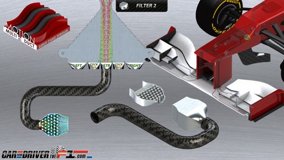 Automotive tire, Pattern, Auto part, Design, Synthetic rubber, Serpent, Tread, Race car, Formula one car, Tire care, 