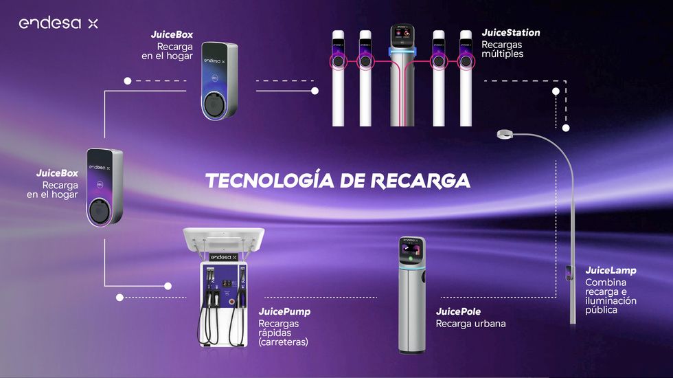 Purple, Product, Font, Technology, Electronic device, Brand, 