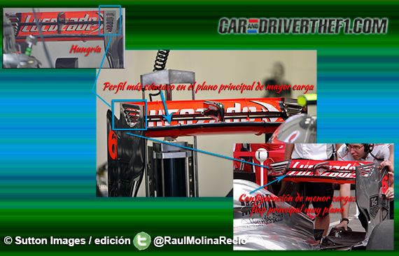 Advertising, Formula one, Machine, Race car, Formula one car, Graphics, Racing, Open-wheel car, Motorsport, Synthetic rubber, 