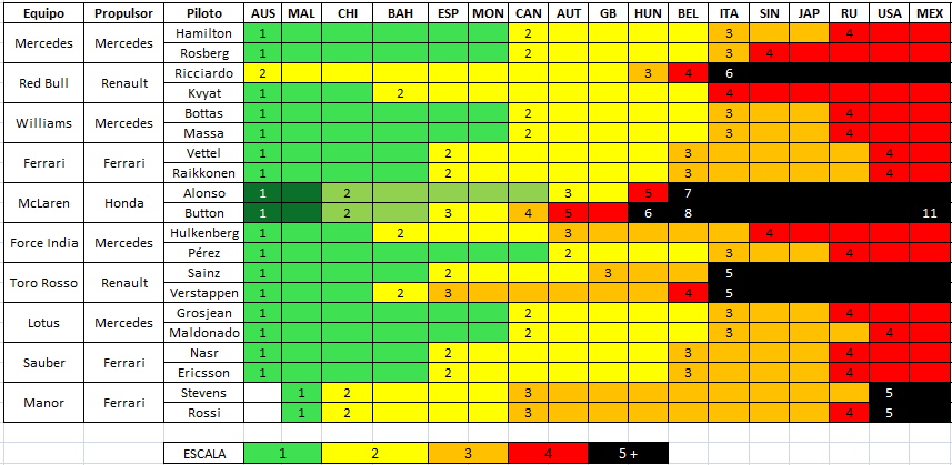 Colorfulness, Green, Yellow, Text, Red, Pattern, Line, Orange, Rectangle, Parallel, 