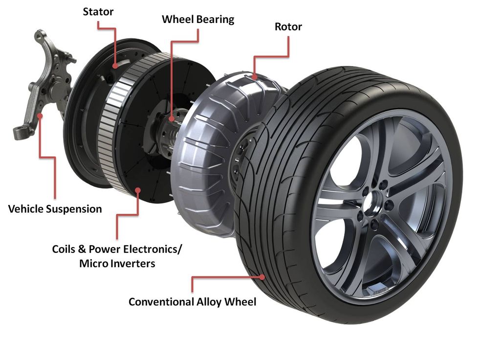 Tire, Automotive tire, Wheel, Rim, Auto part, Synthetic rubber, Automotive wheel system, Product, Alloy wheel, Spoke, 