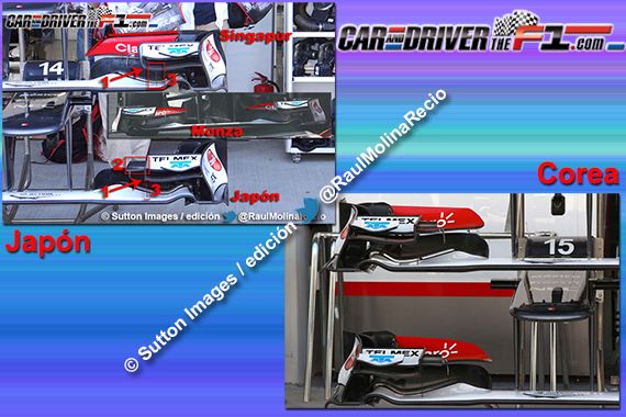 Parallel, Formula one, Race car, Formula one car, Racing, 
