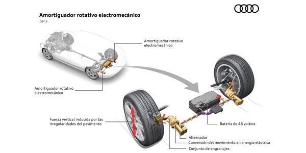 Automotive tire, Product, Automotive design, Rim, Automotive wheel system, Synthetic rubber, Auto part, Tread, Font, Technology, 