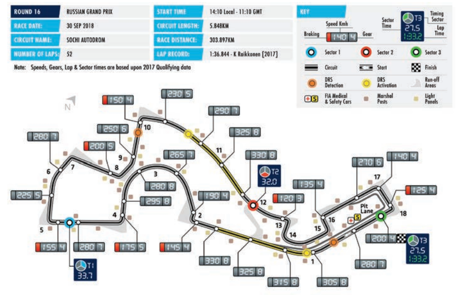 Text, Line, Electronics, Diagram, Map, Design, Intersection, Font, Plan, 