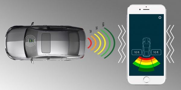 Technology, Electronic device, Colorfulness, Automotive parking light, Display device, Portable communications device, Gadget, Smartphone, Mobile device, Communication Device, 