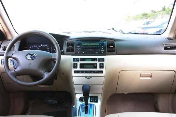 Motor vehicle, Steering part, Automotive mirror, Transport, Electronic device, Steering wheel, Glass, Car, Technology, White, 