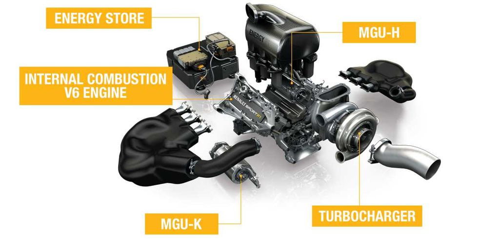 Auto part, Engine, Automotive engine part, Vehicle, Camera, Automotive super charger part, 