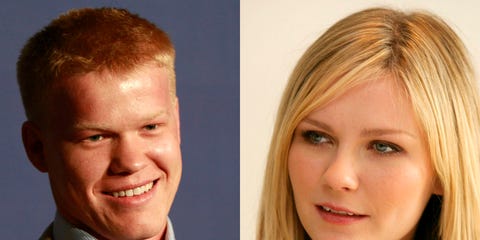 Kirsten Dunst Y Jesse Plemons Estrellas Para La T2 De Fargo