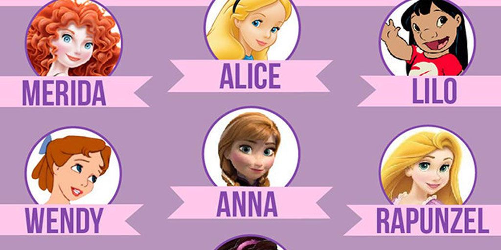 Tus Princesas Disney