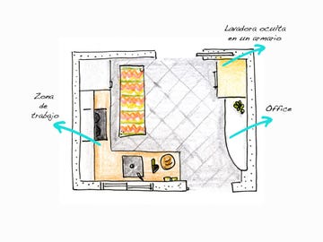 Line, Plan, Diagram, Parallel, Schematic, Rectangle, Slope, Drawing, Square, Technical drawing, 