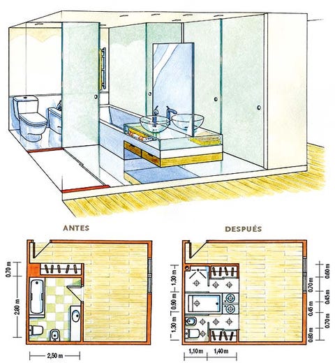 Property, Line, Parallel, Rectangle, Design, Plan, Drawing, Bathroom, Bathtub accessory, 