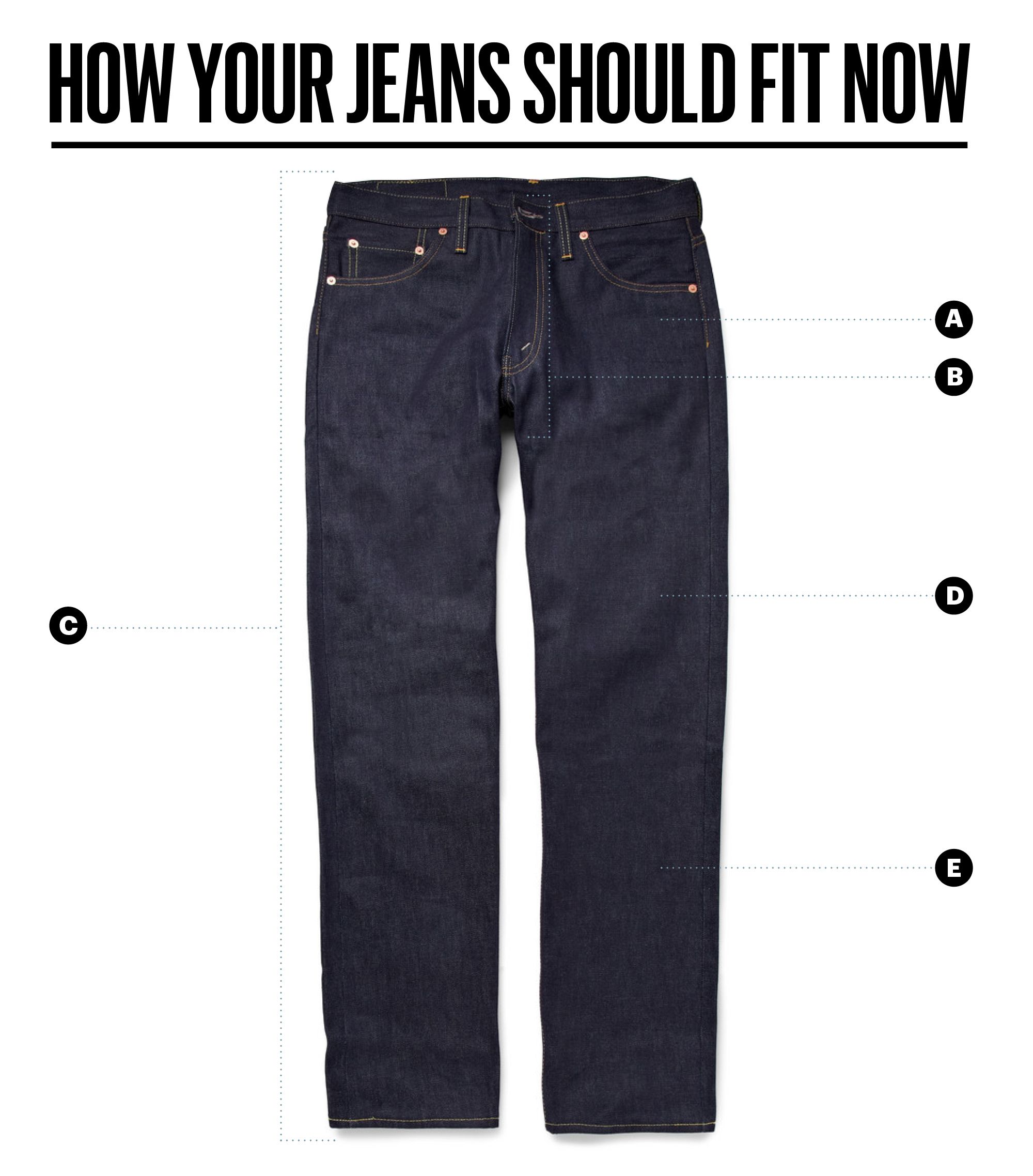 Blue Cult Jeans Size Chart