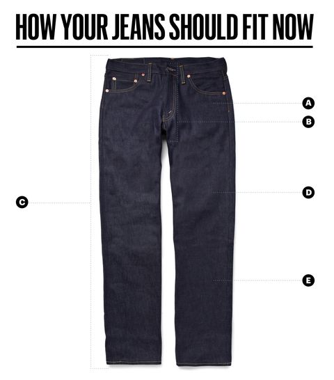 The 5-Point Guide to Getting the Perfect Jeans - Best Jeans 2014
