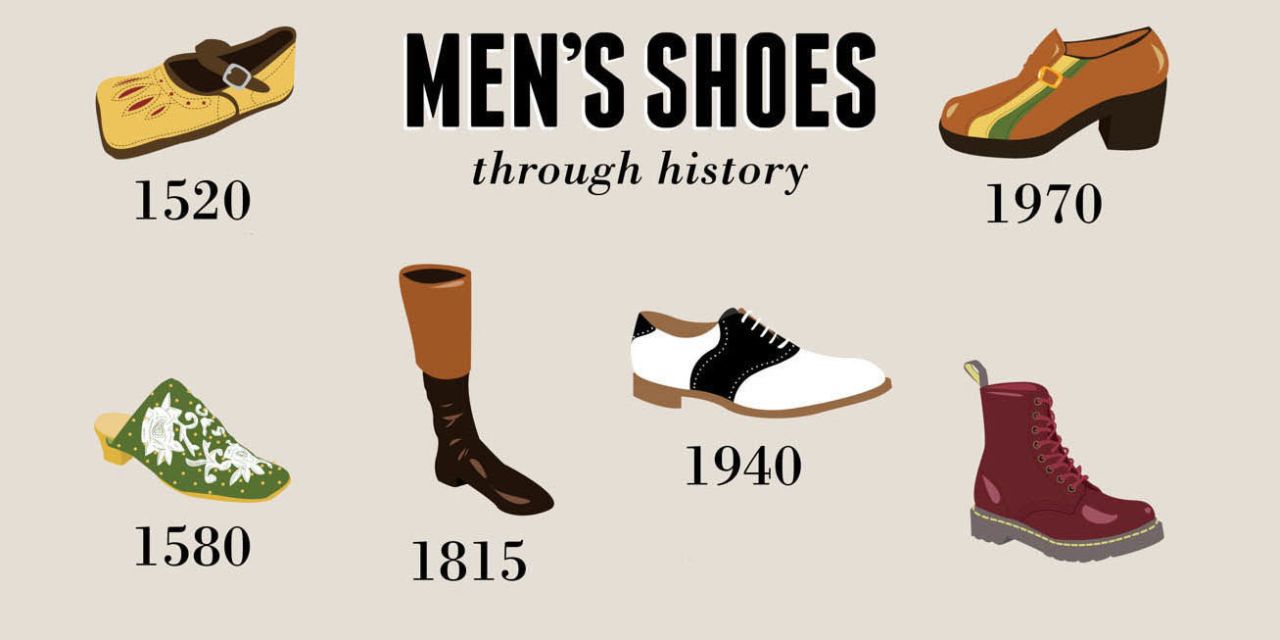 history of leather shoes