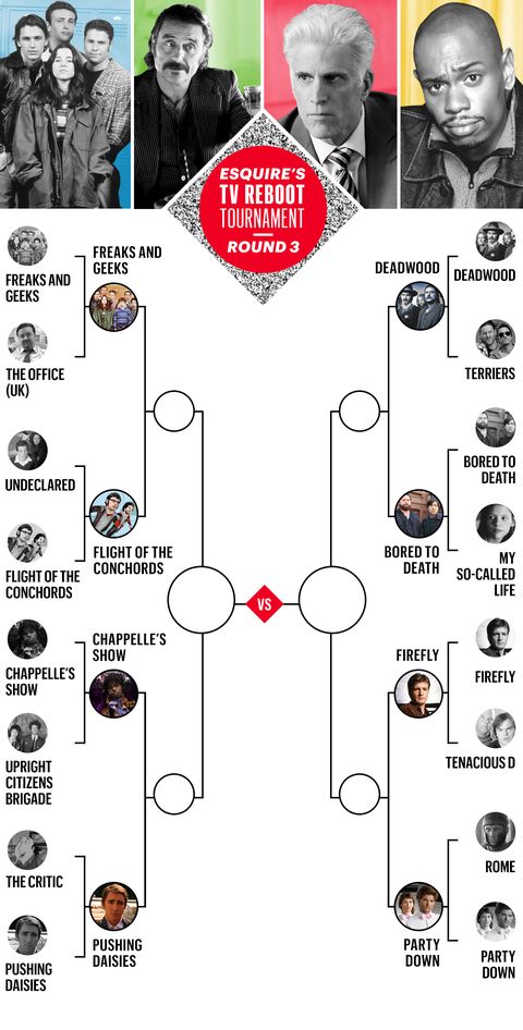 TV Reboot Tournament Round 3 - What Show Should Come Back?