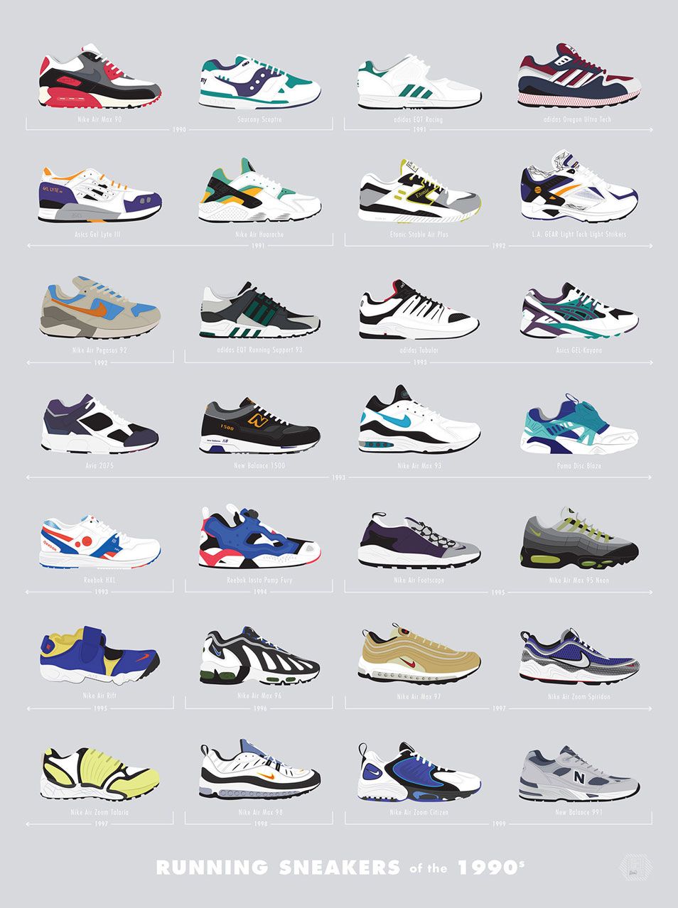 nike 90's sneakers