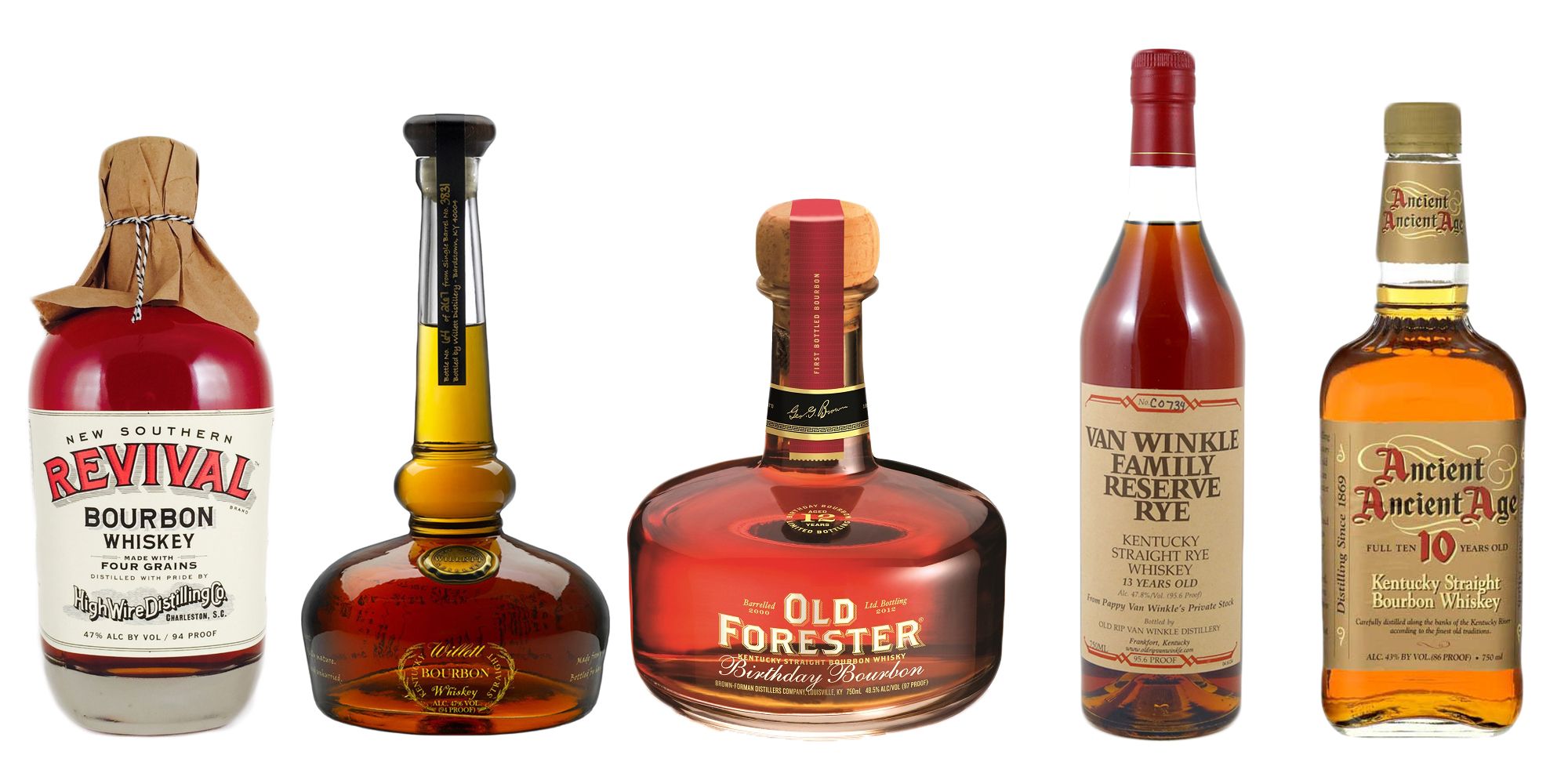 Top Shelf Bourbon Whiskey Brands ~ Marvelous House