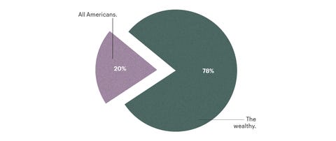 American Rage American Rage