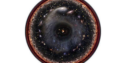This Hypnotizing Illustration Depicts the Entire Known Universe