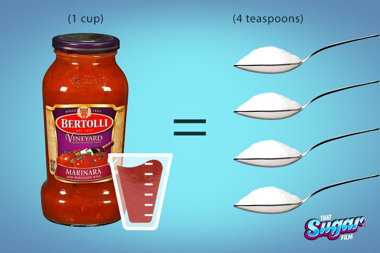 Sauces, Ketchup, Ingredient, Condiment, Preserved food, Tomato sauce, Bottle, Fruit preserve, Hot sauce, Graphics, 