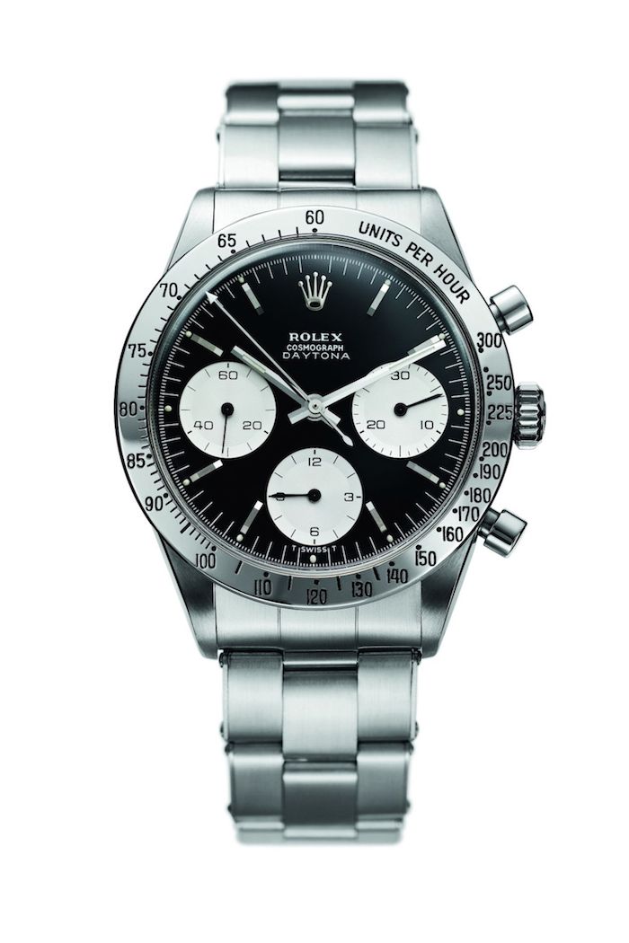 Iconic Watches of the Century The Most Important Rolex Watches