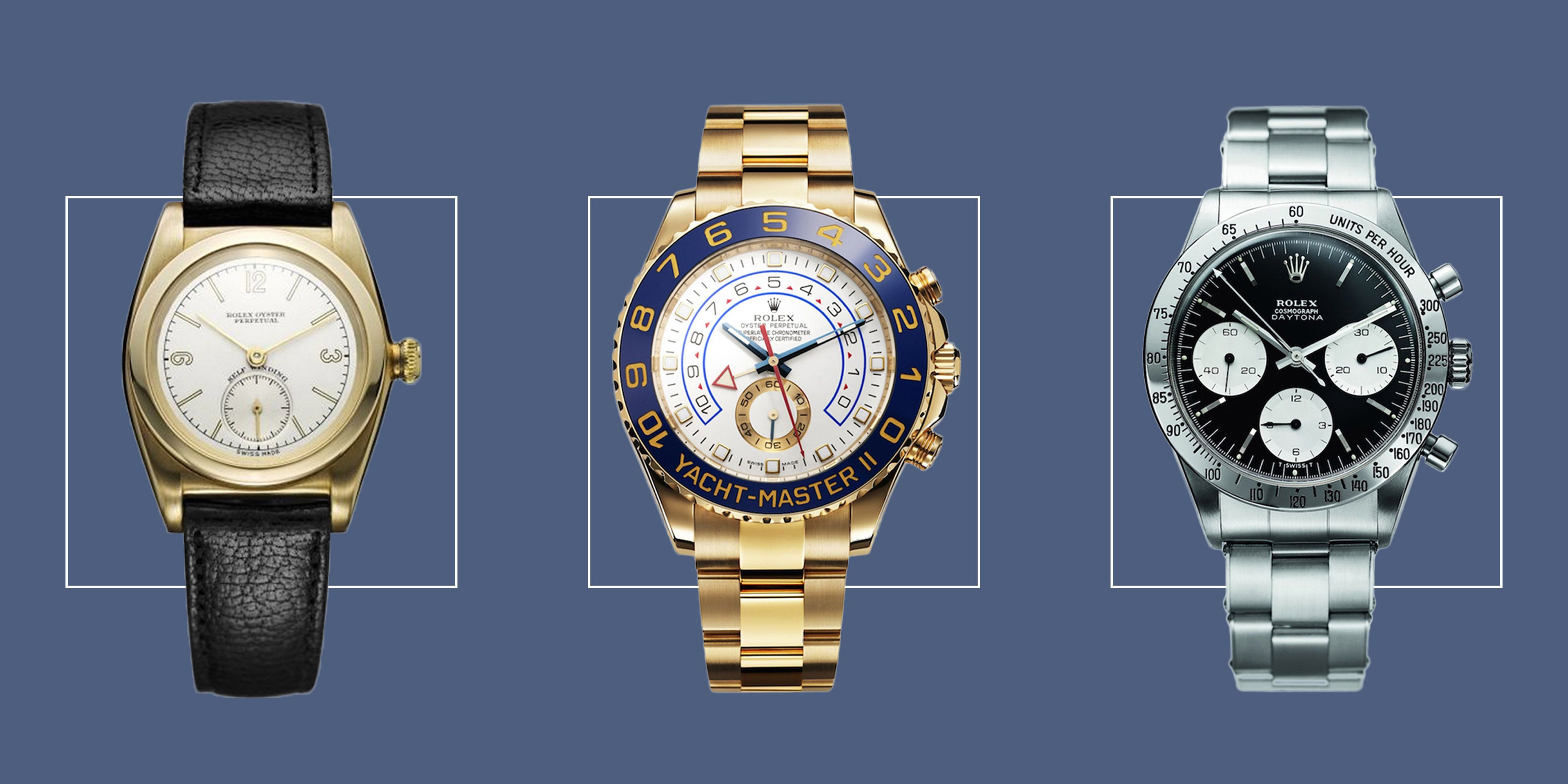 The Most Important Rolex Watches