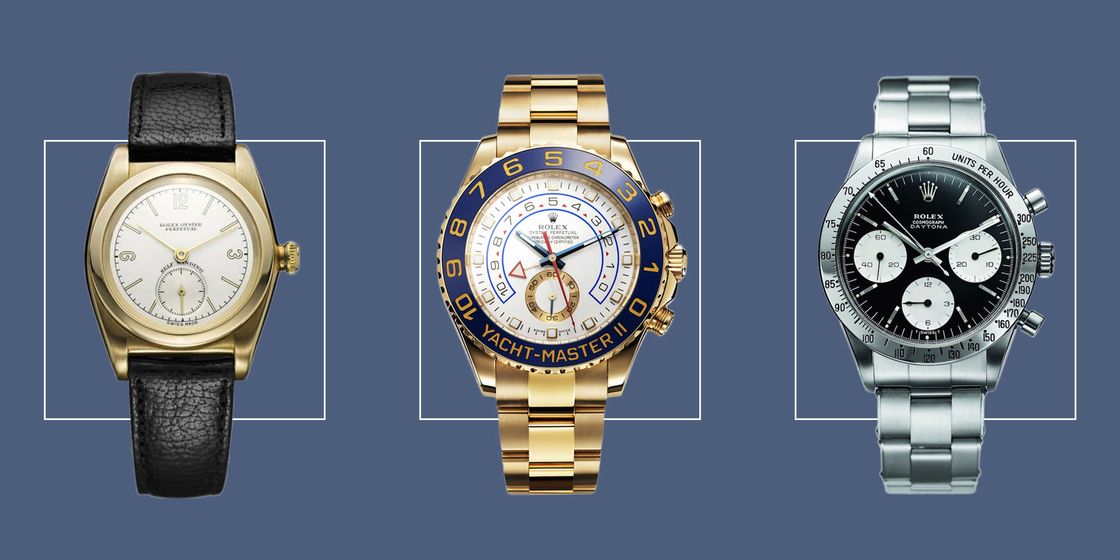 Iconic Watches of the Century - The Most Important Rolex Watches