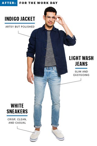 What An Artist Should Wear To Work