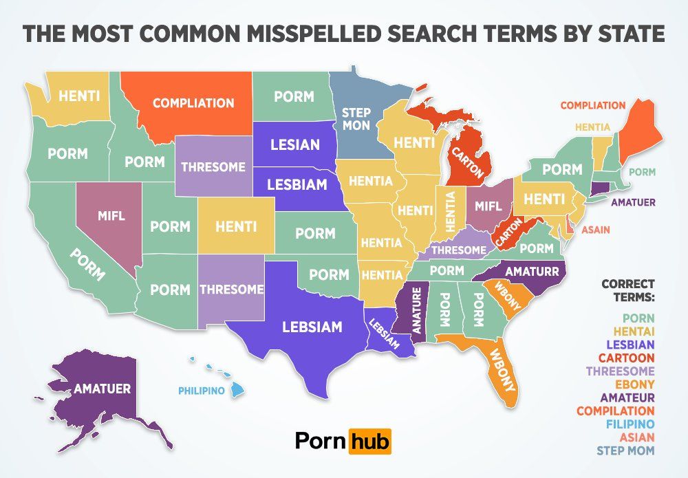 Search words porn best The 'Most