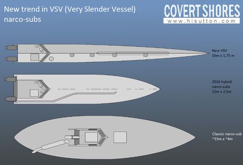 Text, Naval architecture, Yacht, Boat, Vehicle, Watercraft, Ship, Diagram, Sailboat, Luxury yacht, 