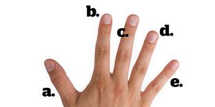 How Your Fingernails Should Look