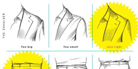 How to Fit a Suit Jacket - How to Fit Mens Pants