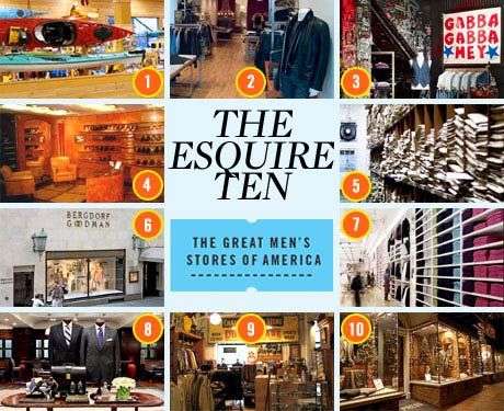 best american clothes shops