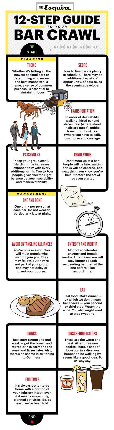 How To Do A Bar Tour Visual Guide To Doing A Bar Crawl how-to-do-a-bar-tour-visual-guide-to-doing-a-bar-crawl