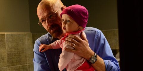 breaking bad family breaking bad is really just about one thing