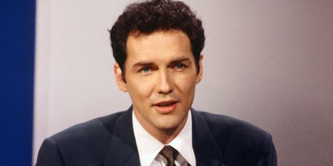 norm