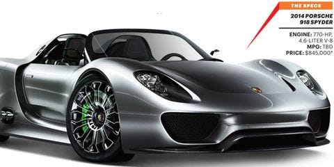 Top Car Trends Of 2017 How To A In The Germans Are Running Everything Names Mean Nothing Coupes New Sedans Five Trends That Best Portend What Will Hen In 2017 And Beyond