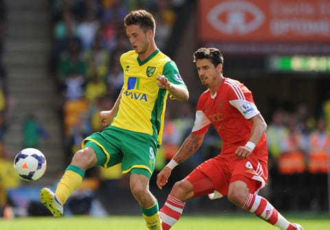 Your Americanized English Premier League Roundup