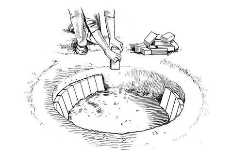 How To Build A Fire Pit Easily In 8 Steps, Fire Pit Drawing