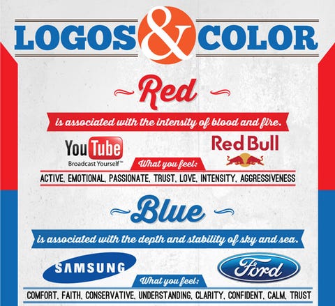 Who Picks The Colors That Make You Spend Your Dough Welcome To