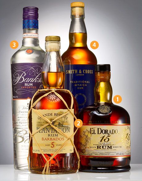 Best New Caribbean Rums