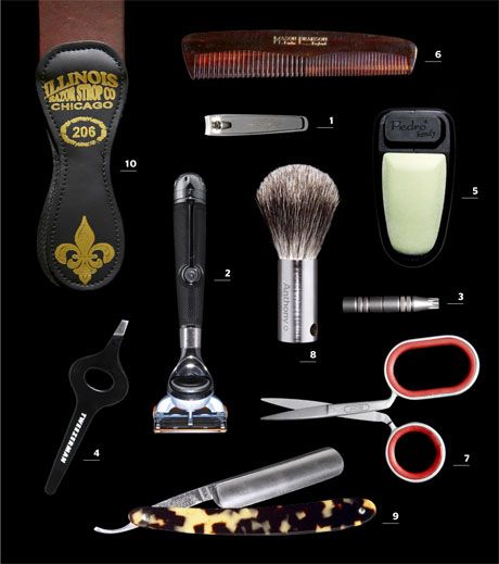 Grooming Tools for Men - Master Grooming Tools