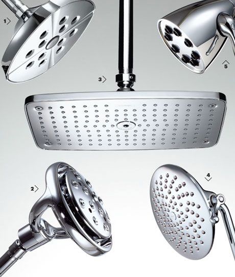 Best Showerheads For Men How To Buy A Showerhead