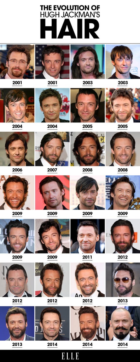 Hugh Jackman S Hair Evolution Best Hairstyles For Men