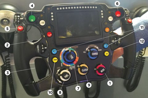 Zo werken de knopjes op het Formule 1-stuur van Max Verstappen.