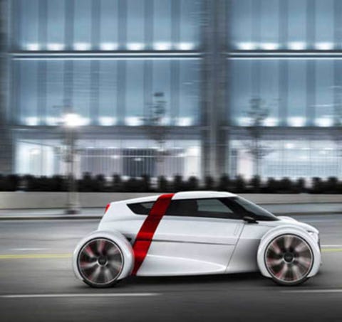 the future of city