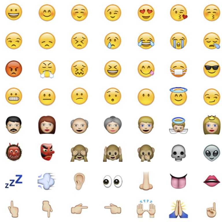 A Grown Man's Guide To Using Emojis