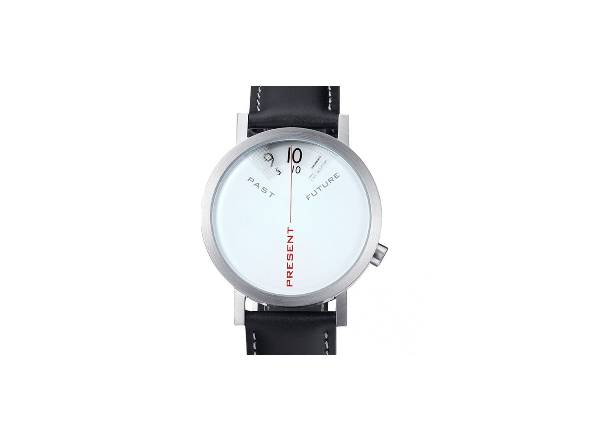 best watches under 100