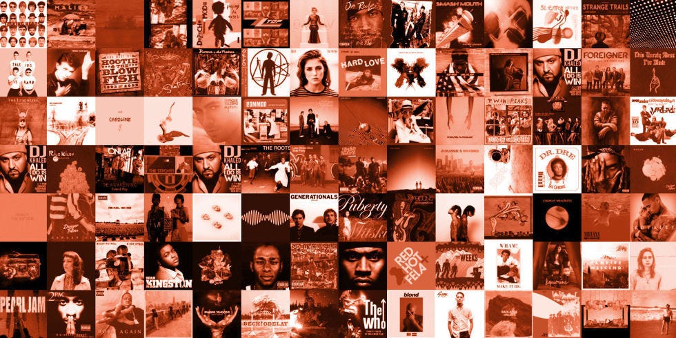 If You Like Good Music You Should Get A Perfect Score On This Quiz If You Like Good Music You Should Get A Perfect Score On This Quiz
