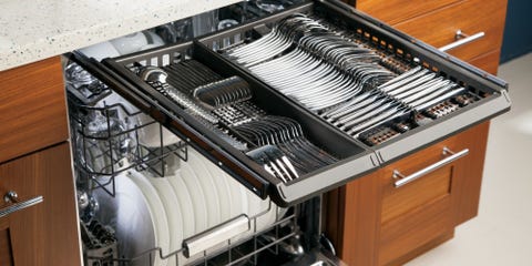 How To Use A Dishwasher Loading Properly Image